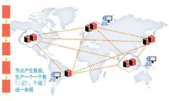 探索区块链隐私技术的多样性与应用